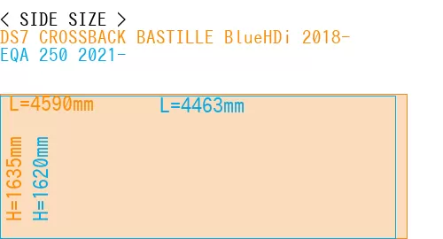 #DS7 CROSSBACK BASTILLE BlueHDi 2018- + EQA 250 2021-